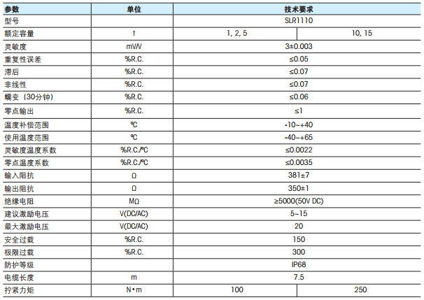 梅特勒-托利多 SLR110-1T稱重傳感器技術(shù)數(shù)據(jù)