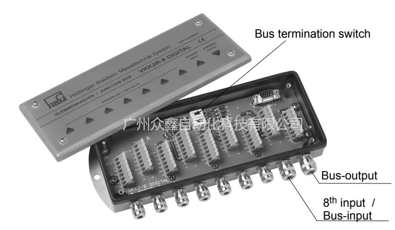 德國HBM接線盒1-VKD2R-8數(shù)字接線盒機械結構