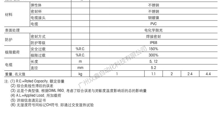 梅特勒托利多 TSH-200kg稱重傳感器尺寸2