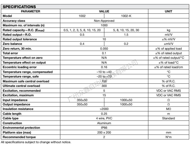 美國特迪亞 1002-0.5kg稱重傳感器產(chǎn)品技術(shù)參數(shù)