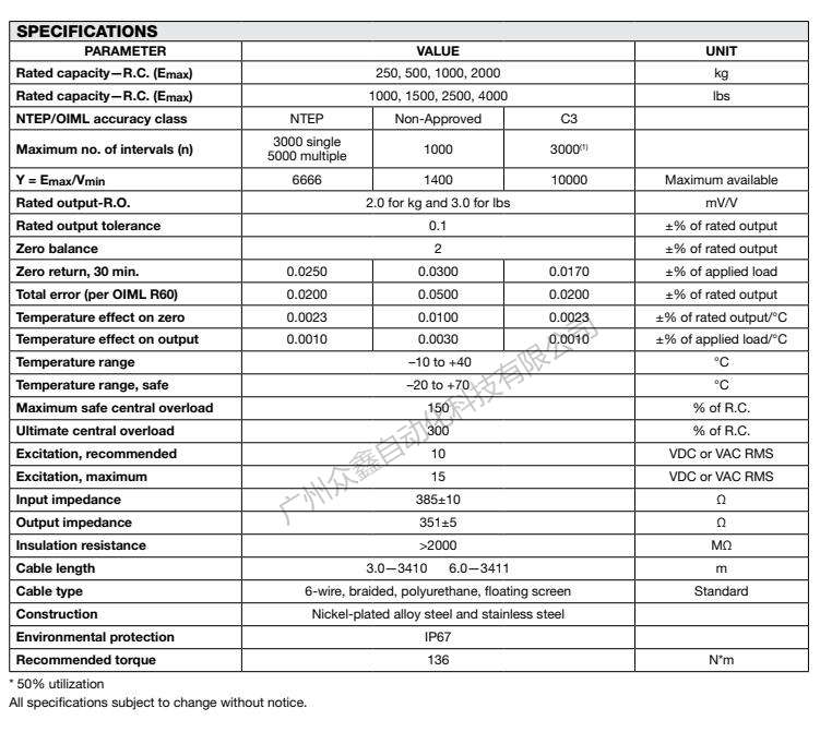 美國特迪亞 3410-4000lbs稱重傳感器產(chǎn)品技術(shù)參數(shù)