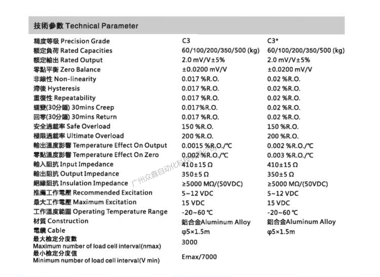 臺灣mavin NA2-60kg稱重傳感器技術(shù)參數(shù)