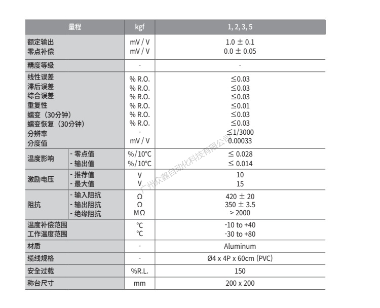 韓國凱士CAS稱重傳感器 BCL-1L稱重傳感器技術(shù)參數(shù)
