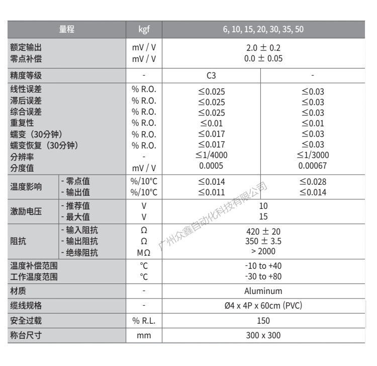 韓國凱士CAS稱重傳感器 BCL-6L稱重傳感器技術(shù)參數(shù)