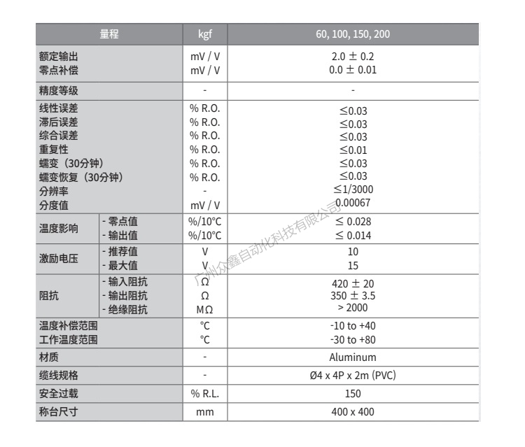 韓國(guó)凱士CAS稱重傳感器 BCL-60L稱重傳感器技術(shù)參數(shù)