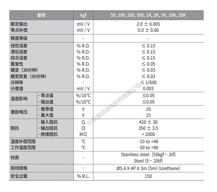 MNC-50L稱重傳感器技術(shù)參數(shù)