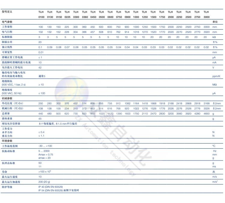 TLH-0750直線位移傳感器技術(shù)參數(shù)