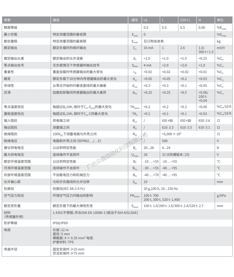 德國茵泰科 PR6201/35N稱重傳感器技術(shù)參數(shù)
