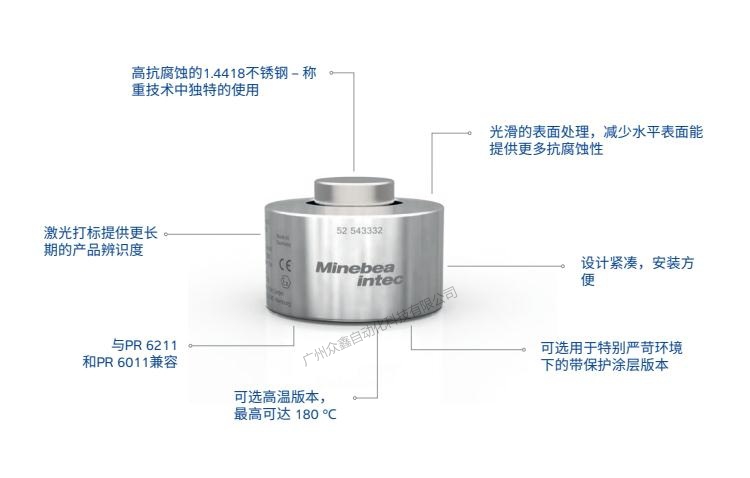 德國茵泰科 PR6212稱重傳感器產品介紹