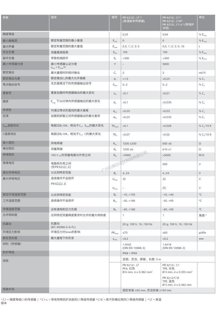 德國茵泰科 PR6212/10t C1-L稱重傳感器技術參數