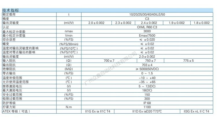 HM9B-C3-10t-16B3-R1-1C稱重傳感器技術(shù)參數(shù)