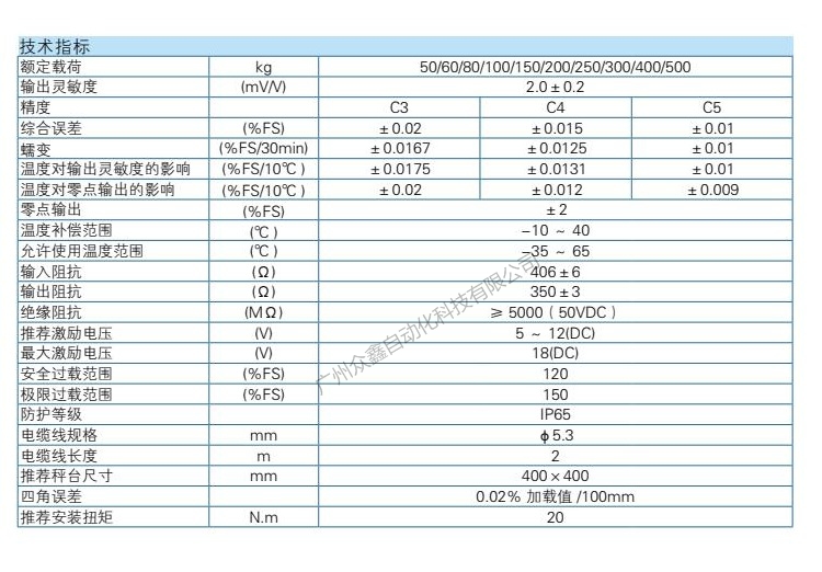 L6E-C3-150kg-2B稱(chēng)重傳感器技術(shù)參數(shù)