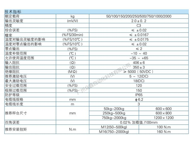 L6F-C3-50kg-3B6稱重傳感器技術參數