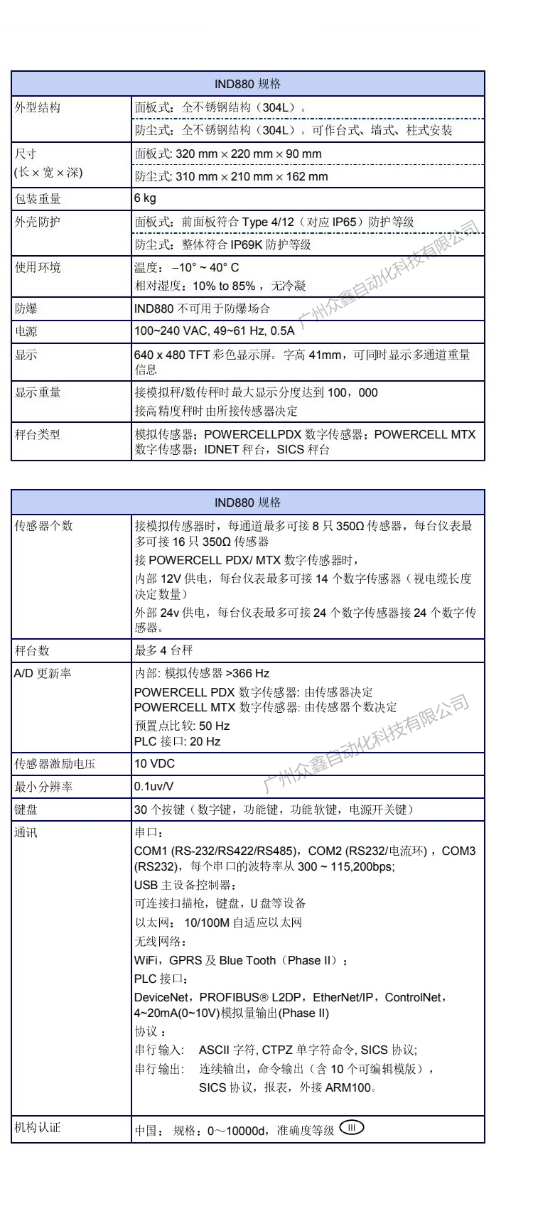 IND880稱重儀表技術(shù)參數(shù)