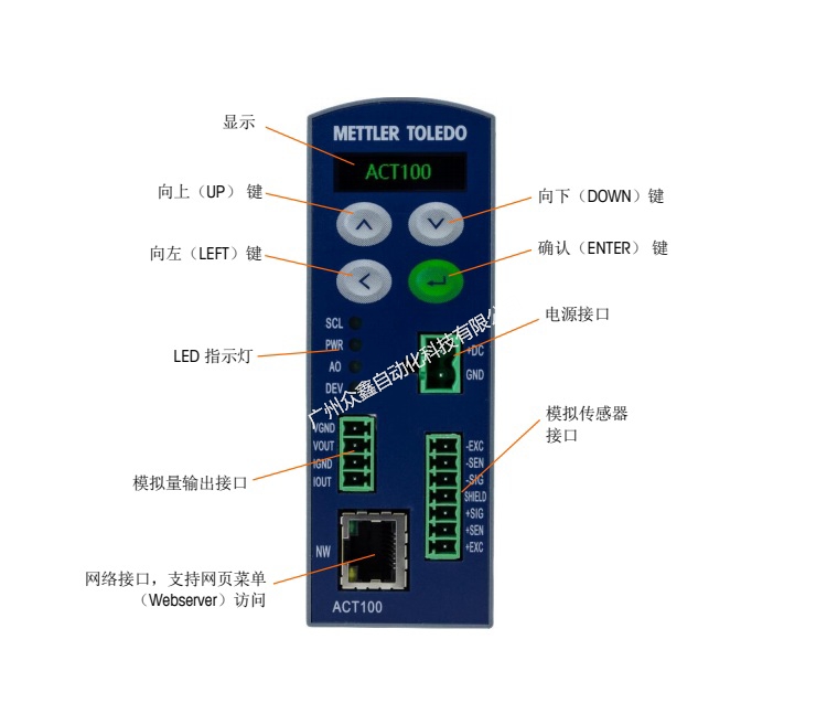 ACT100稱重變送器按鍵功能圖